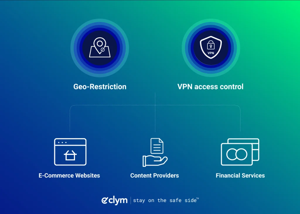 Geo-Restrictions