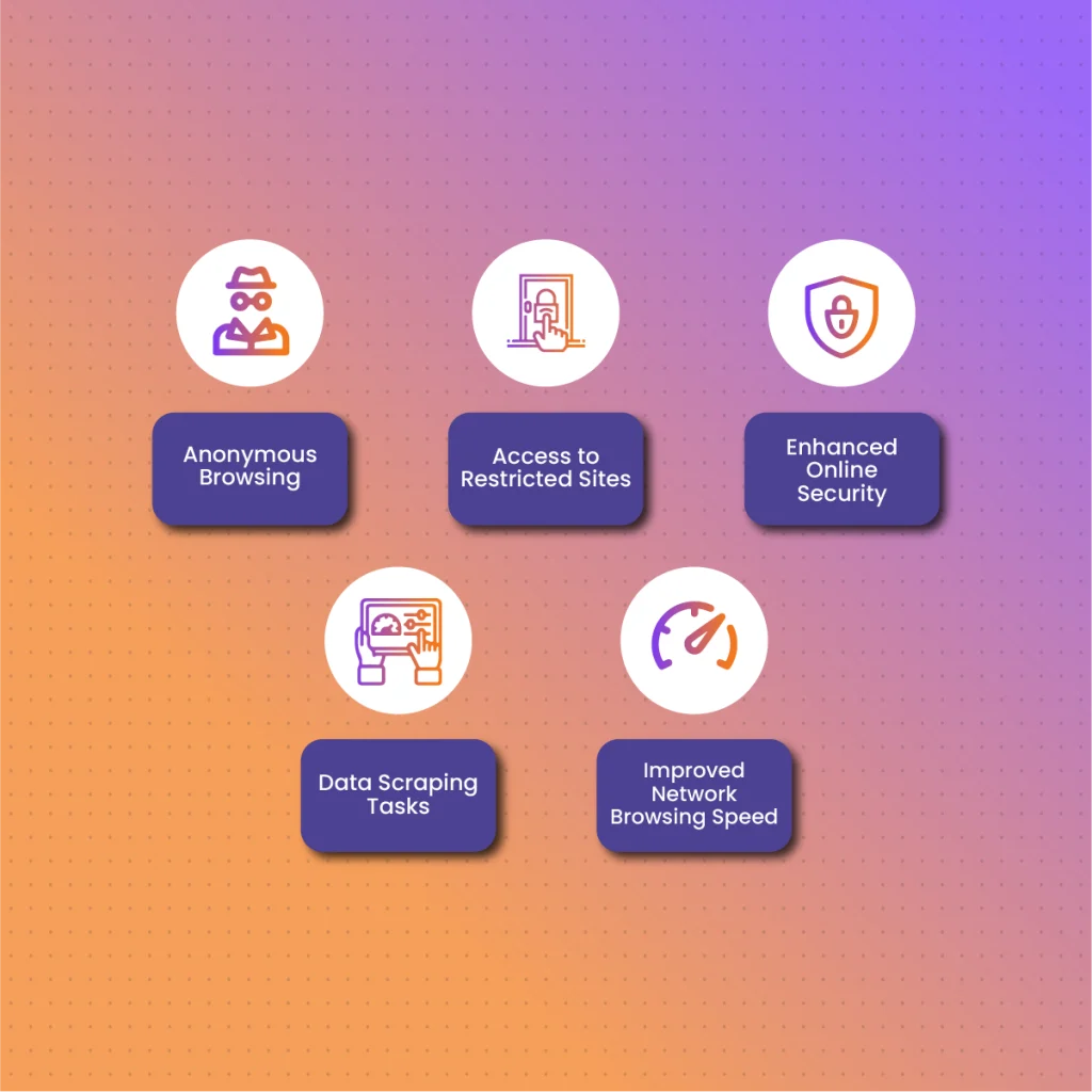 Proxies Enhance Browsing Speed
