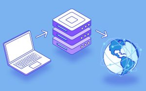 Proxy Servers