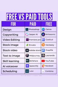 Online Free Tools 