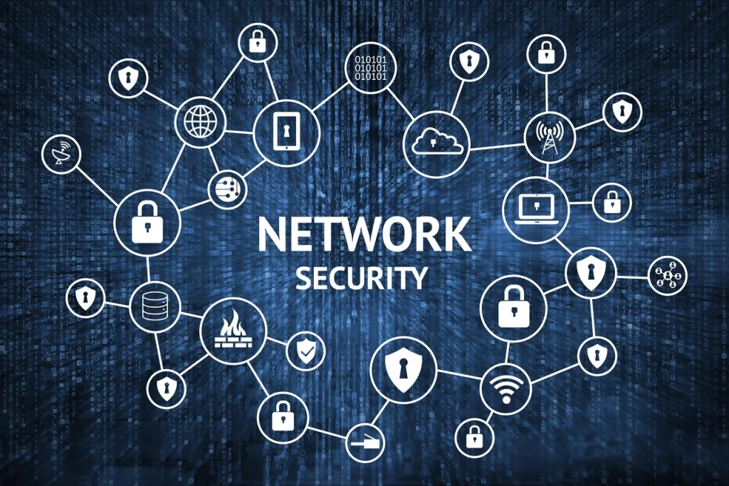 Image Network Security
